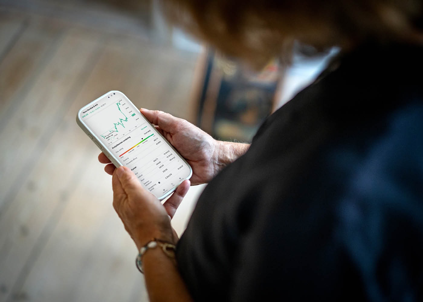 Investeringsplatform