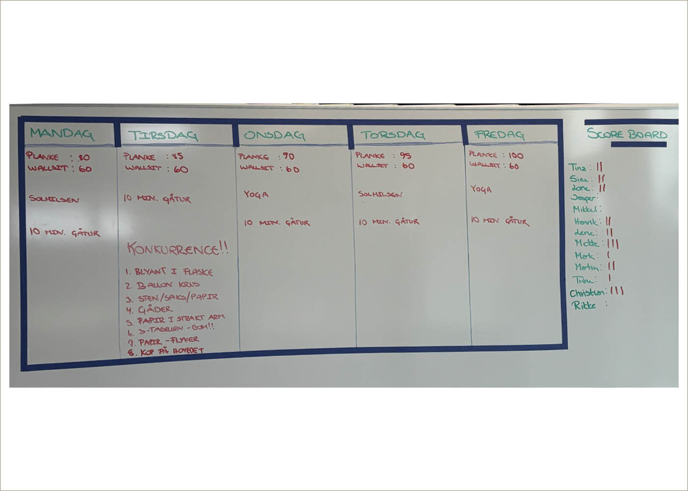 Strategisk sundhed og trivsel