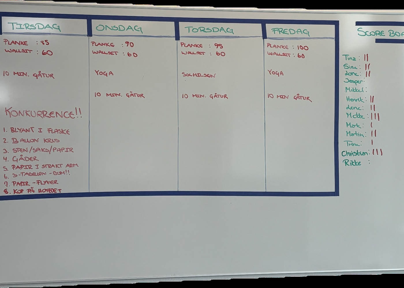 Strategisk sundhed og trivsel